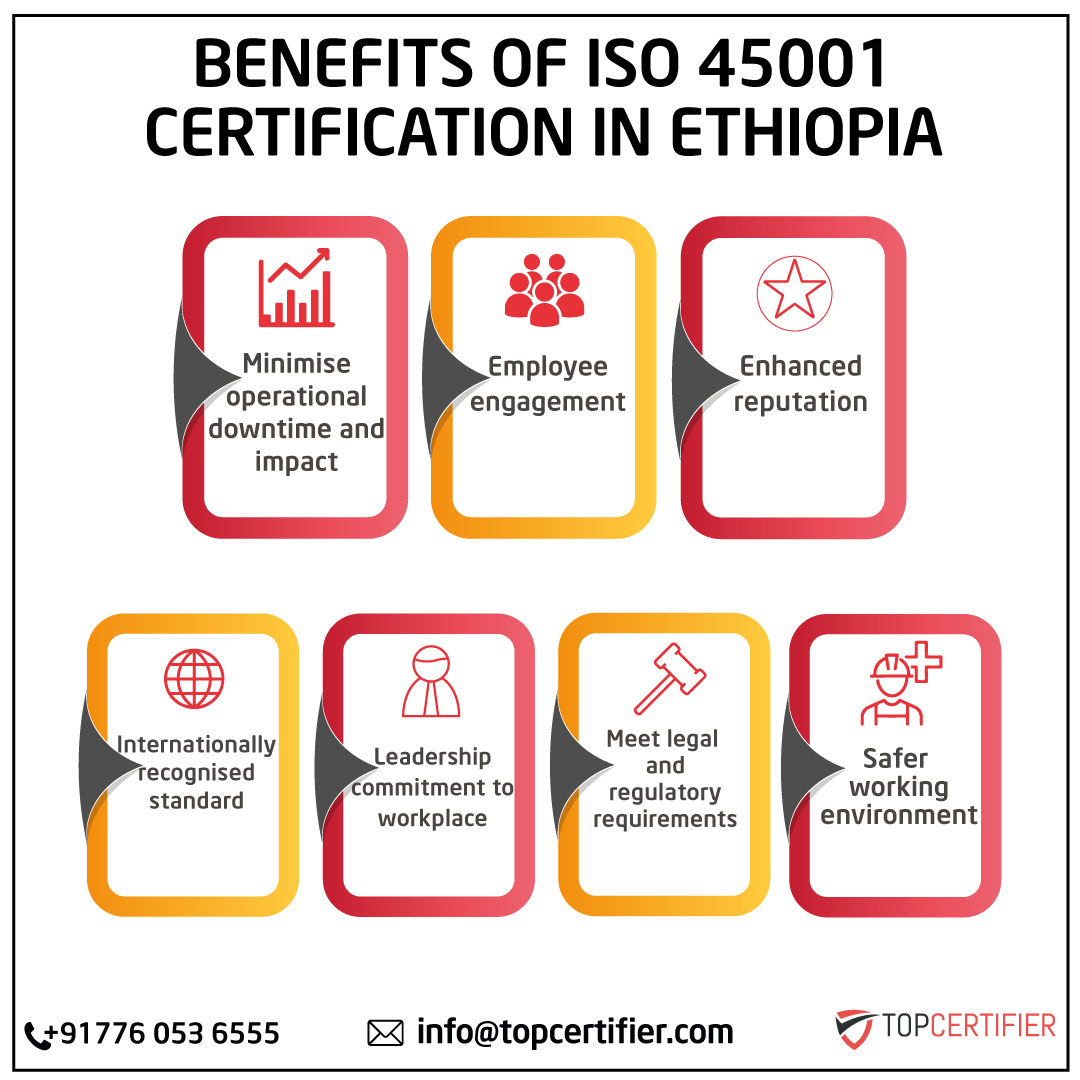 iso 45001 certification in Ethiopia